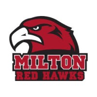Milton High School logo