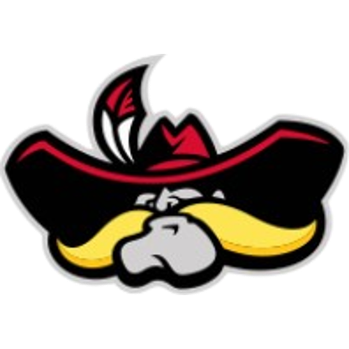 South Gallia High School logo