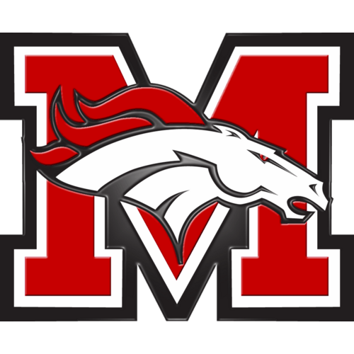Mathews High School logo